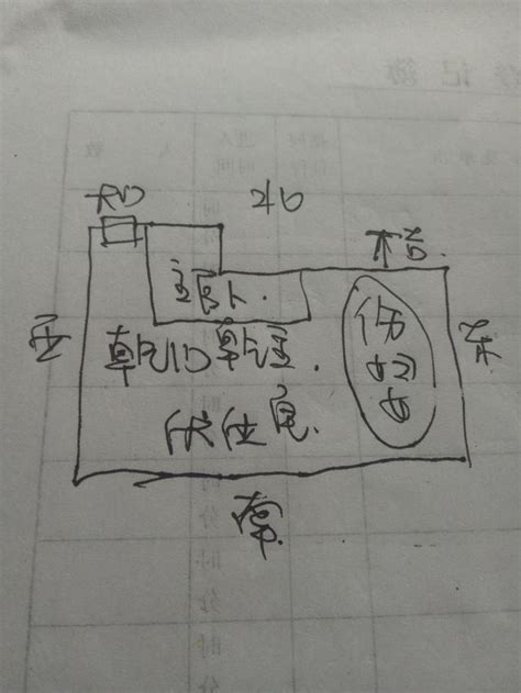 損財傷丁化解